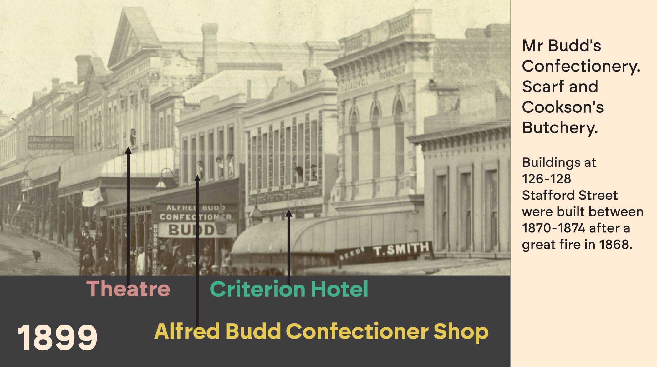 1899 Alfred Budd's Shop 